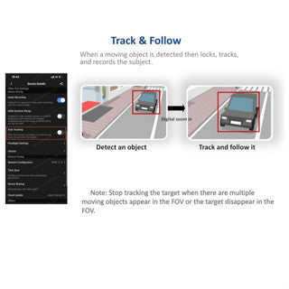 DAHUA │ DH-IPC-WL46A │ 4MP Fixed-focal Floodlight Network Camera | FREE MICRO SD CARDS │ Dual Band WIFI Enable │Alarm
